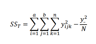 Total sum of square